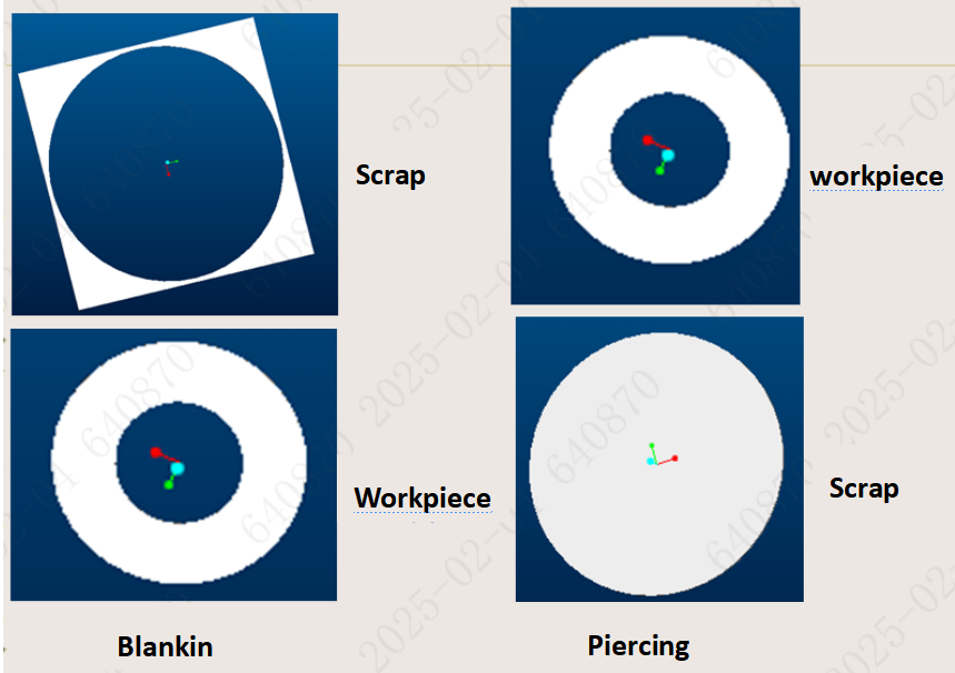 스탬핑 다이 피어싱 디자인 