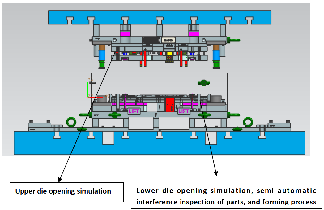스탬핑 다이 디즈