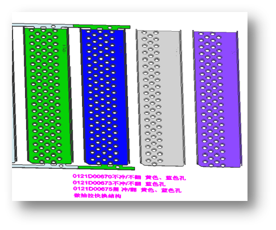다중 제품 기술